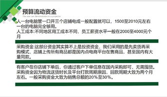 极速跨境ERP 解锁亚马逊无货源店群创业模式的新钥匙